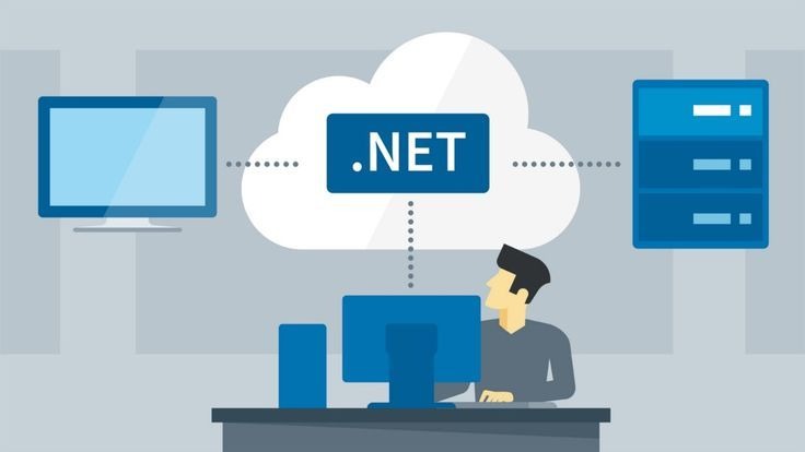 .NET training